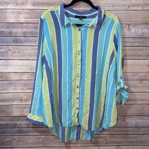⭐️ Fred David Blue Green Rayon Blouse Size 3X B1